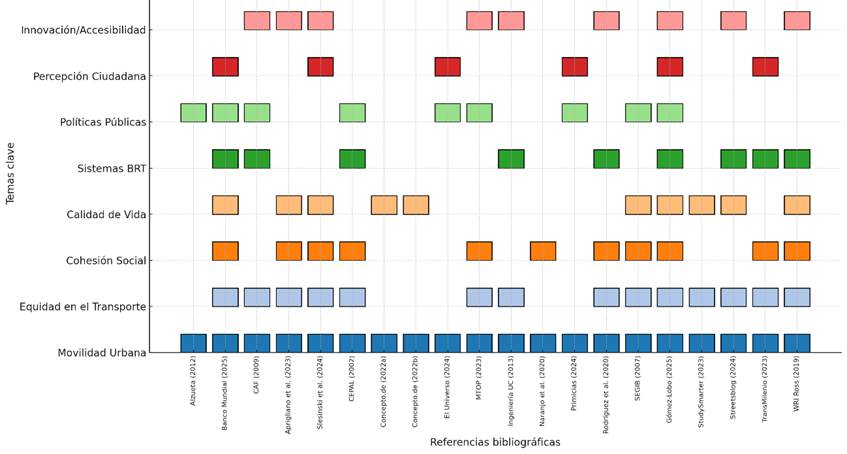 Gráfico, Gráfico de cajas y bigotes

El contenido generado por IA puede ser incorrecto.