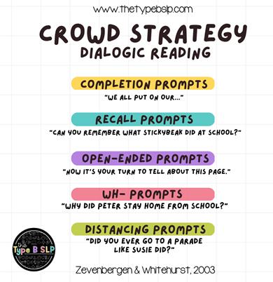 Using a dialogic reading strategy in speech therapy – The Type B SLP