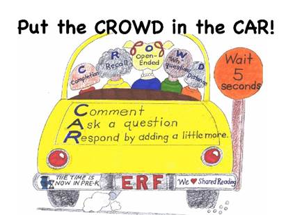 Shared reading | Literacy Instruction for Students with ...