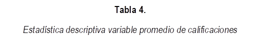 Tabla 4.
Estad stica descriptiva variable promedio de calificaciones
