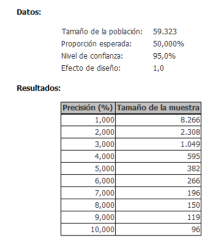 Tabla

El contenido generado por IA puede ser incorrecto.