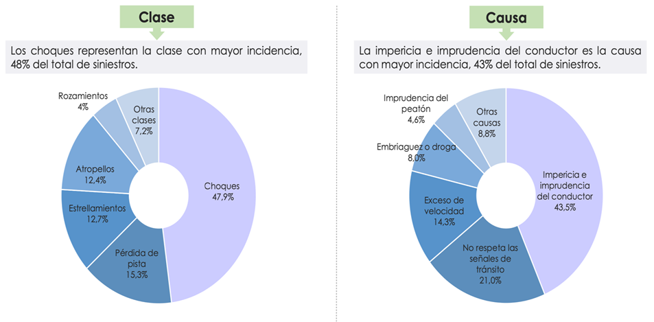 Gráfico, Gráfico de proyección solar

Descripción generada automáticamente