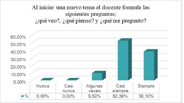 Gráfico

El contenido generado por IA puede ser incorrecto.