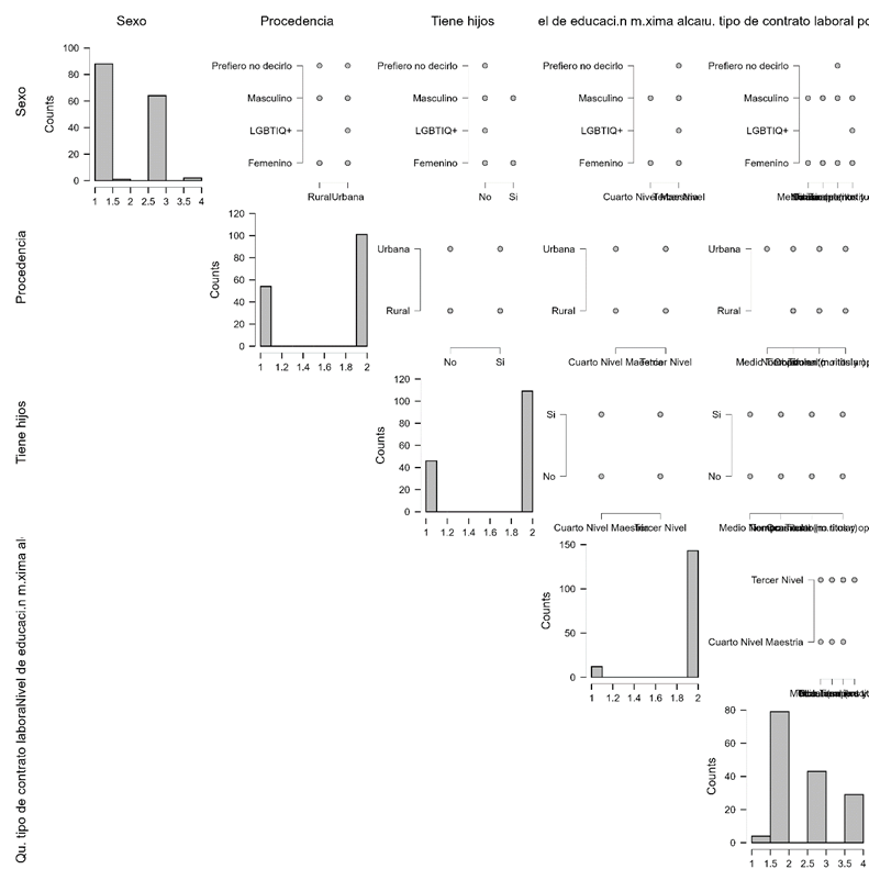 Diagrama
Descripción generada automáticamente