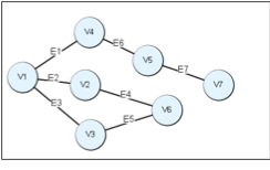 Diagrama

El contenido generado por IA puede ser incorrecto.