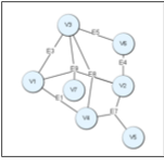 Un collar de flores

El contenido generado por IA puede ser incorrecto.