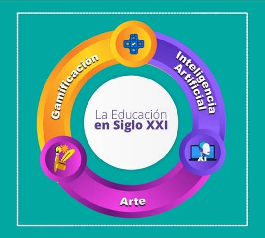 Diagram

Auto-generated description