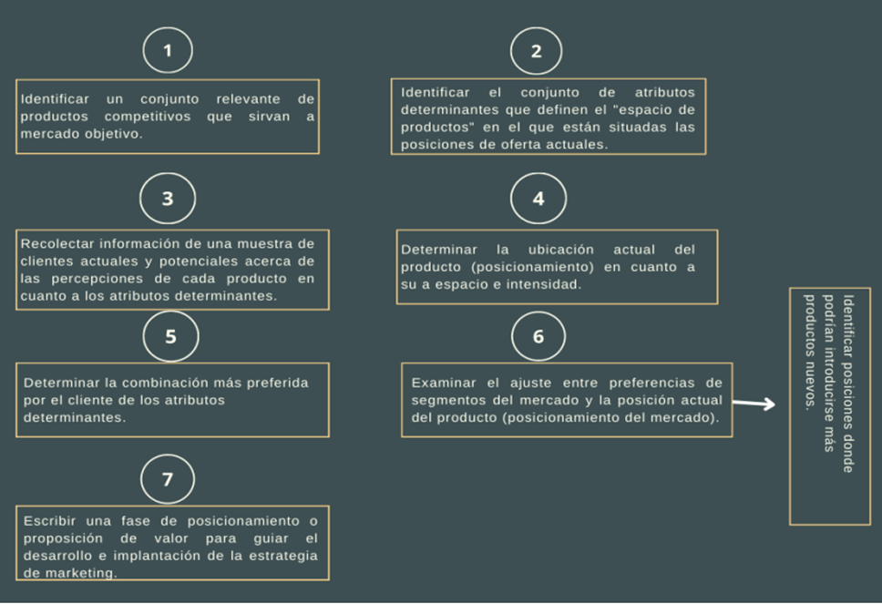 Diagrama
Descripción generada automáticamente