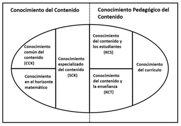 Diagrama
Descripción generada automáticamente
