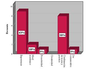 Chart, Waterfall Chart

Auto-generated description