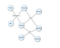 Diagrama

El contenido generado por IA puede ser incorrecto.