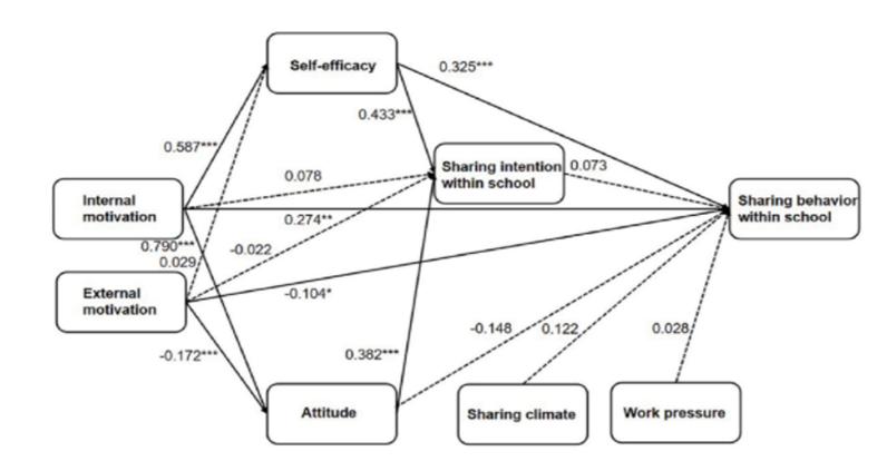 Diagram

Automatically generated description