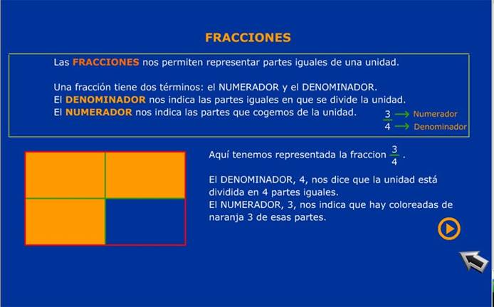 MATEMÁTICAS de 5º y 6º de Ed. Primaria: Fracciones conceptos básicos