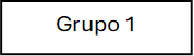 Grupo 1