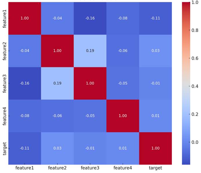 Gráfico, Gráfico de rectángulos

Descripción generada automáticamente