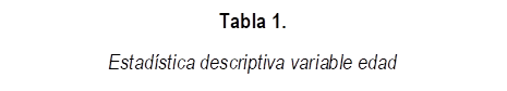 Tabla 1.
Estad stica descriptiva variable edad
