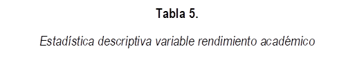 Tabla 5.
Estad stica descriptiva variable rendimiento acad mico
