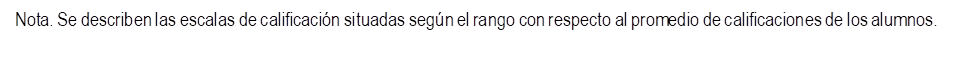 Nota. Se describen las escalas de calificaci n situadas seg n el rango con respecto al promedio de calificaciones de los alumnos.