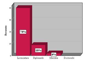 Chart, Waterfall Chart

Auto-generated description