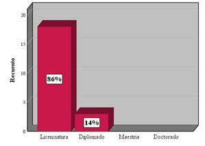 Chart, Waterfall Chart

Auto-generated description