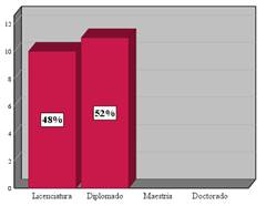 Chart, Bar Chart, Waterfall Chart

Auto-generated description