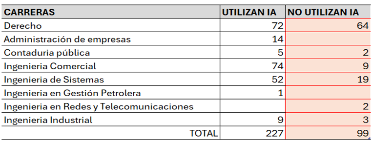 Tabla

Descripción generada automáticamente